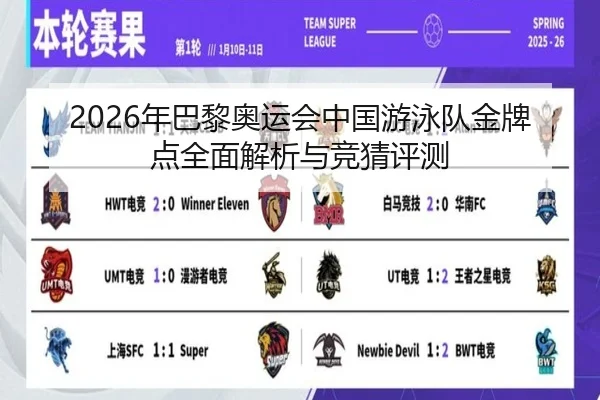 2026年巴黎奥运会中国游泳队金牌点全面解析与竞猜评测